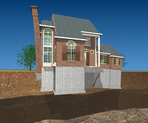 Illustration of a house foundation and cracked foundation wall